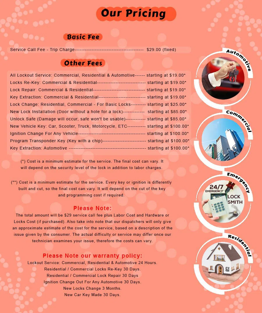 Farmington Hills MI Locksmith Store Farmington Hills, MI 248-788-6603